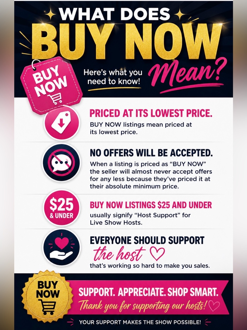 💥 WHAT DOES "BUY NOW" REALLY MEAN? 💥